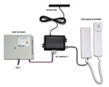 Оборудование экстренной связи по GSM каналу